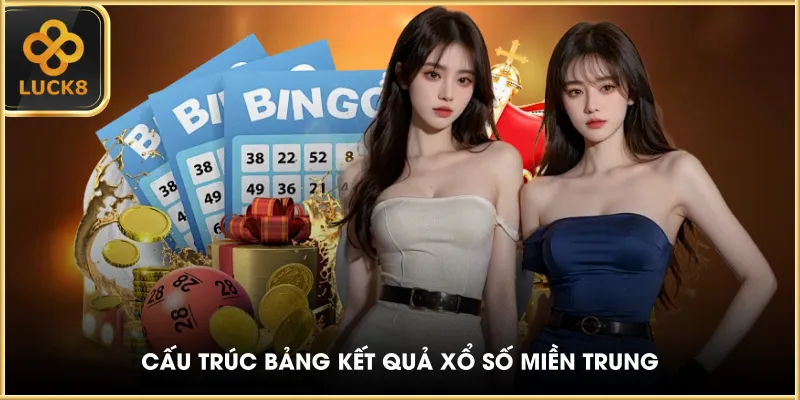 Cấu trúc bảng kết quả xổ số miền Trung